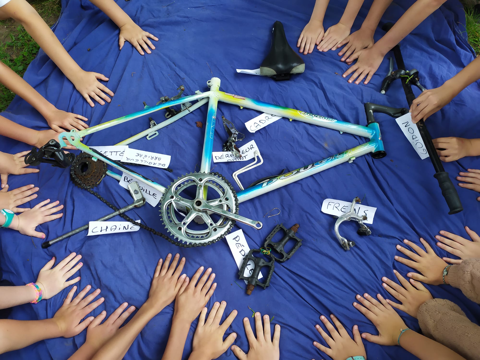 Reconnaissance des différentes parties d'un vélo